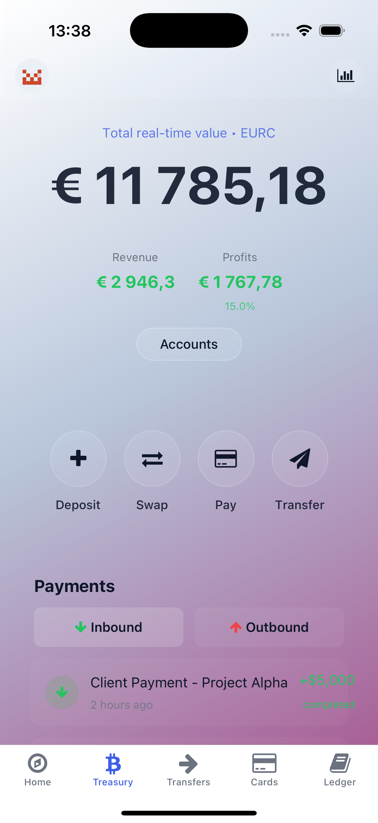 Treasury controls interface